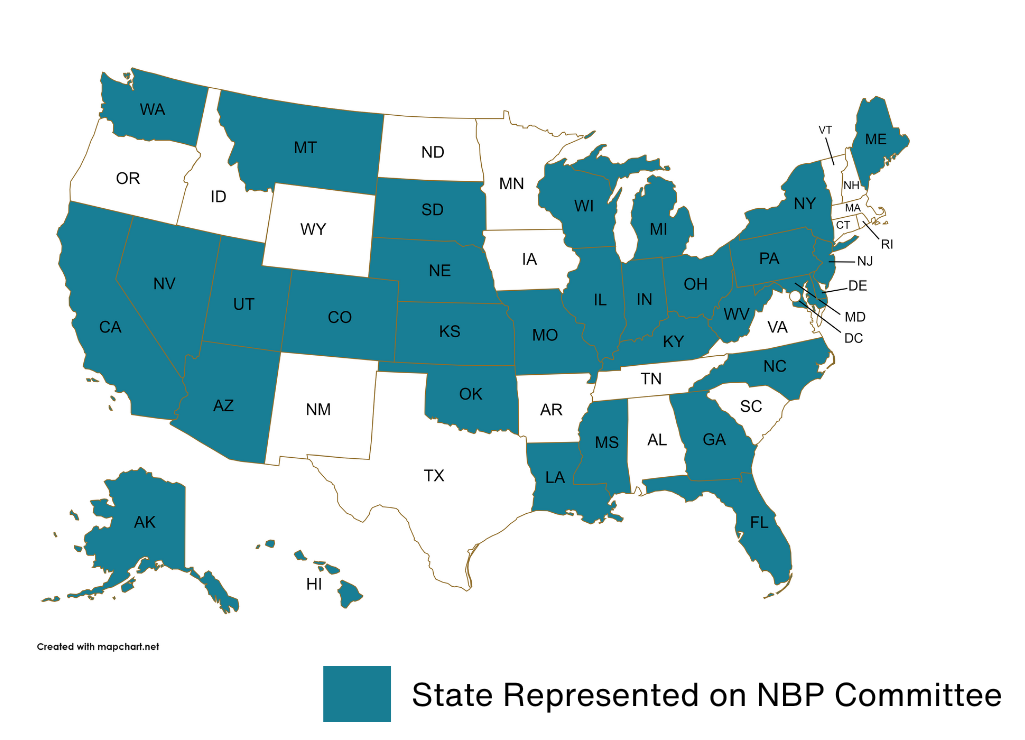 NBP-Map